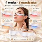 Cuatro modos y tres intensidades